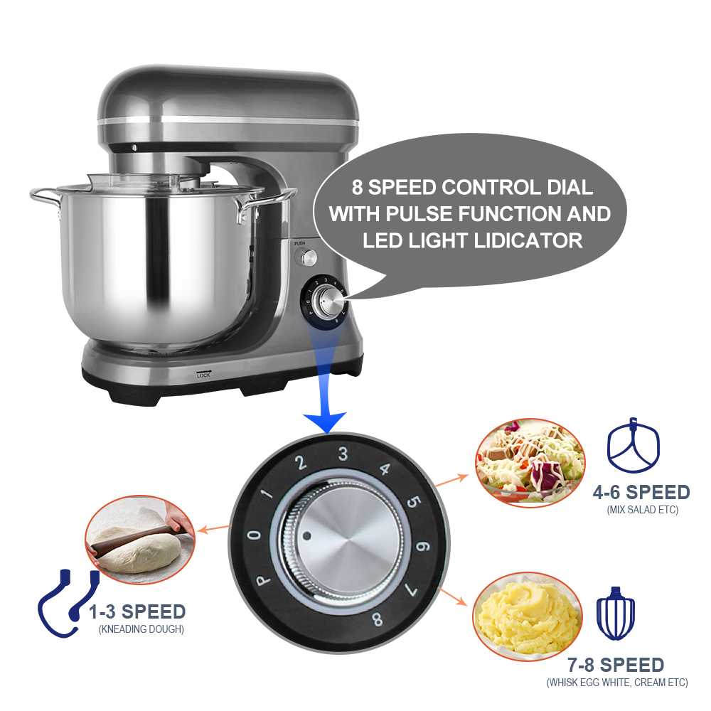 Batidora Eléctrica Grande y Po - Kitchen Baking Appliances reseña y precio